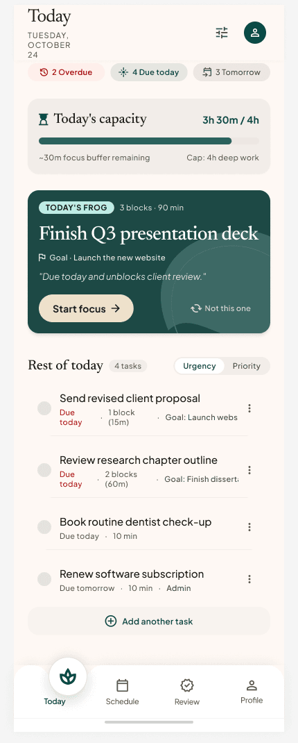 Ease Today screen with a daily capacity meter, today's Frog, and upcoming tasks